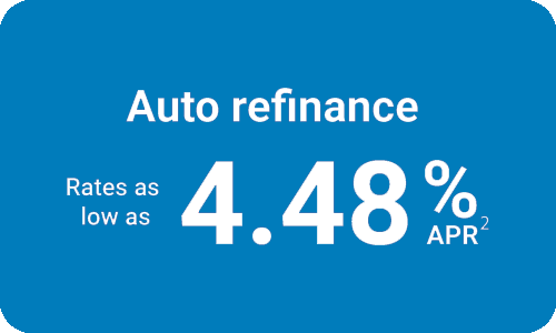 Auto loan refinance Rates as low as 4.48% APR**