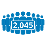 2,045 members who were able to buy new homes, cars and more in 2024